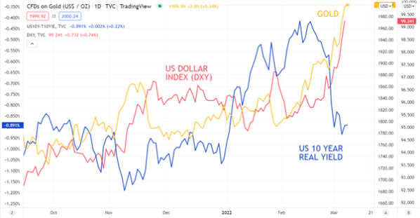 Euro-May-Remain-at-Risk-But-What-are-EURUSD-Levels-to-Watch-for-Reversal-Hints_body_Picture_5.png