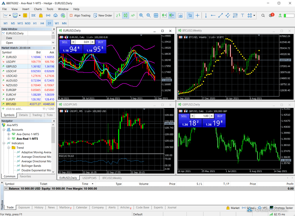 AvaTrade MT5 desktop