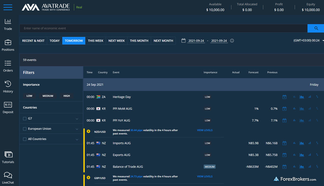 AvaTrade web trader economic calendar