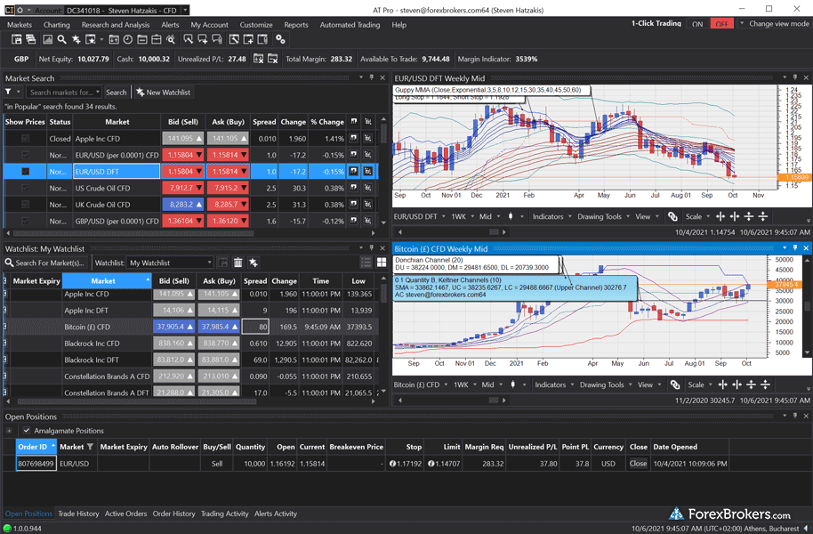 City Index AT Pro desktop