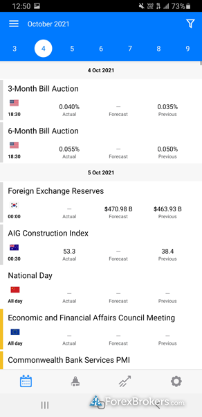 City Index MetaTrader 4 mobile trading economic calendar