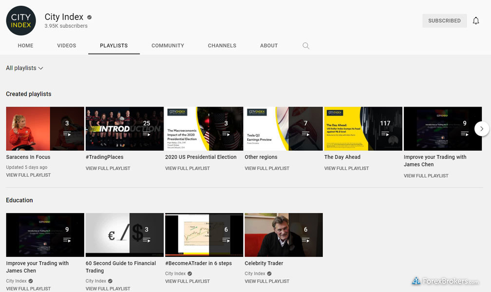 City Index YouTube channel