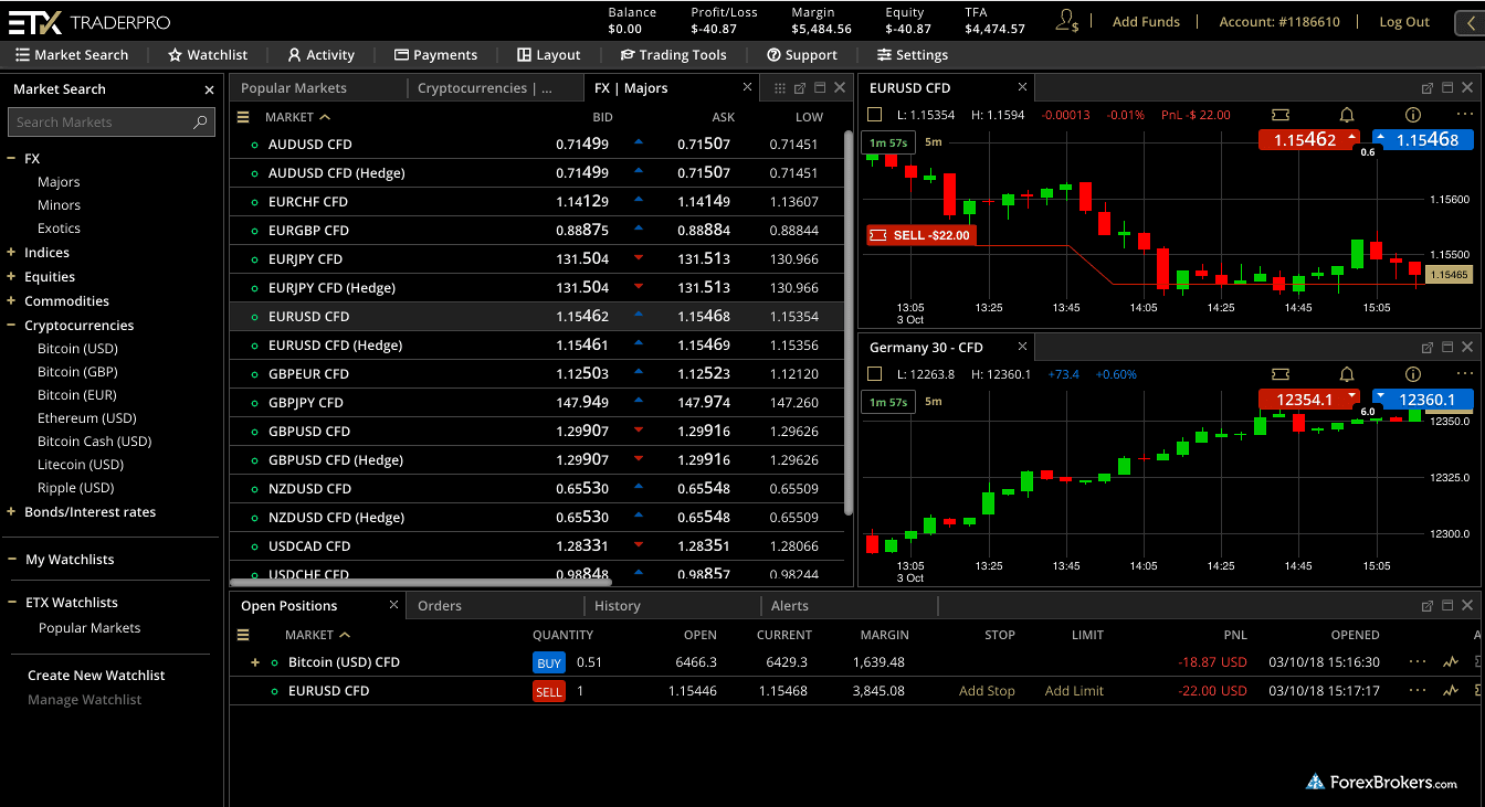 ETX Capital TraderPro