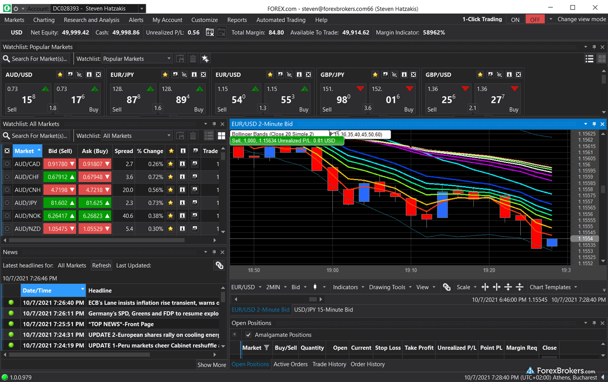 FOREX.com ATPro desktop trading platform layout