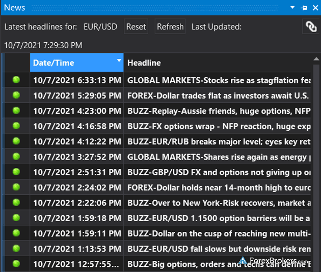 FOREX.com ATPro desktop trading platform news headlines