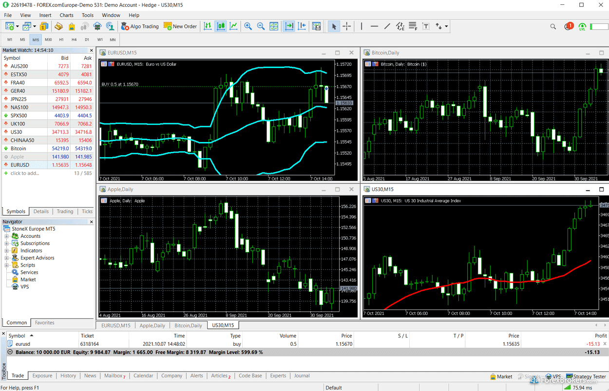 FOREX.com MT5 desktop trading platform