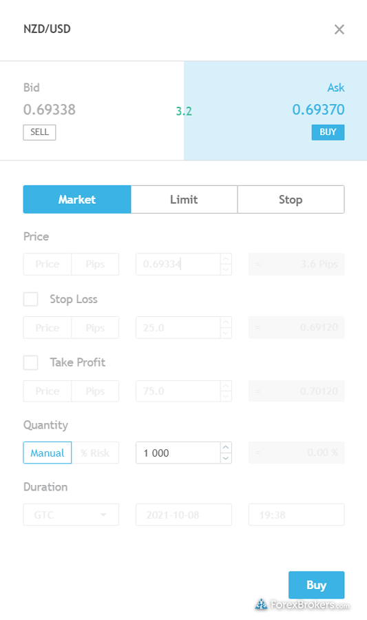 FOREX.com Trading View platform market order