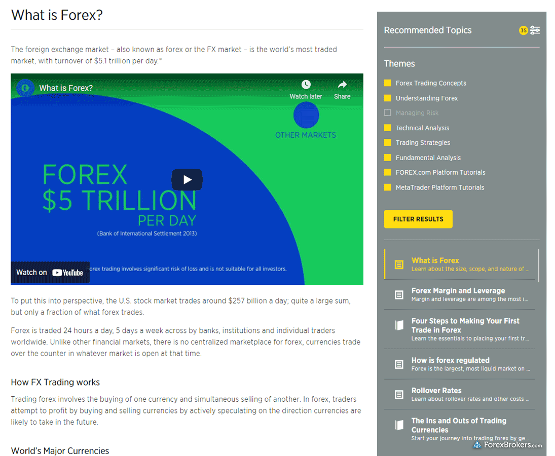 FOREX.com education beginner courses