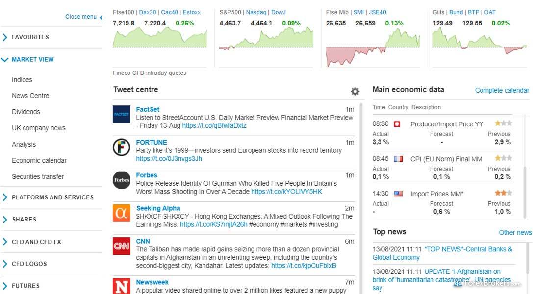 FinecoBank web platform market news research