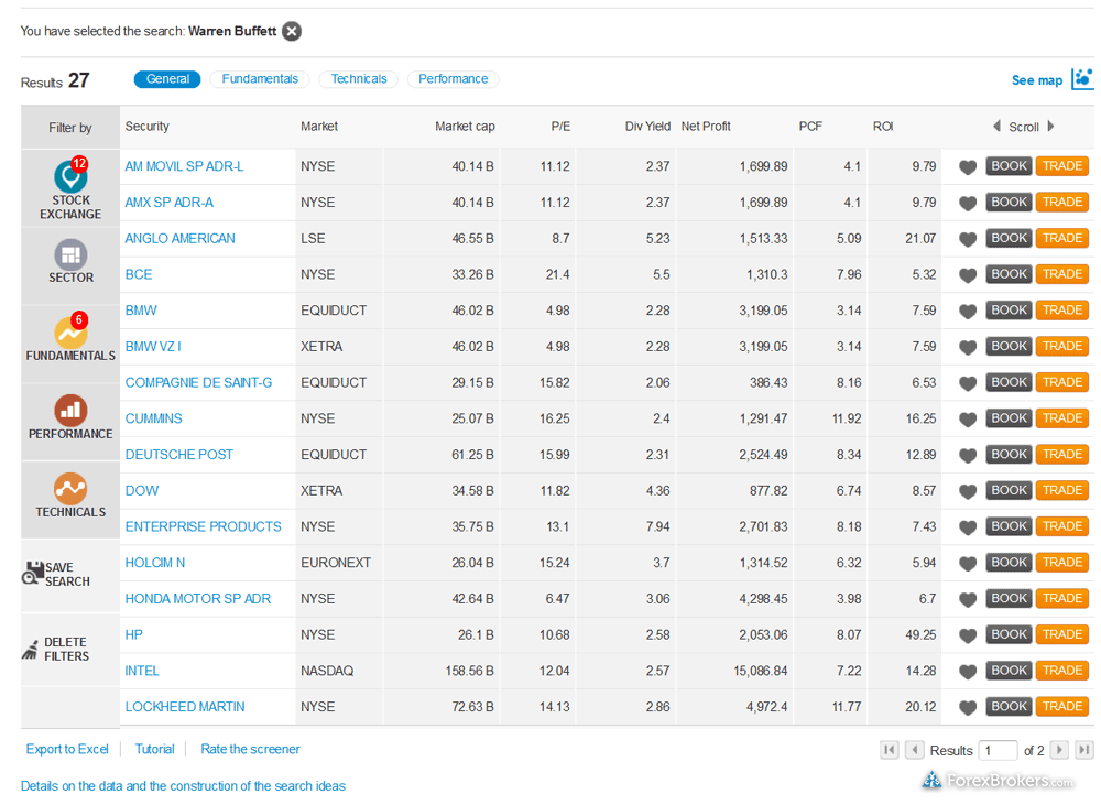 FinecoBank web platform screener