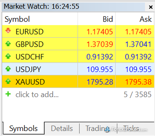 IC Markets EU MT5 desktop trading platform