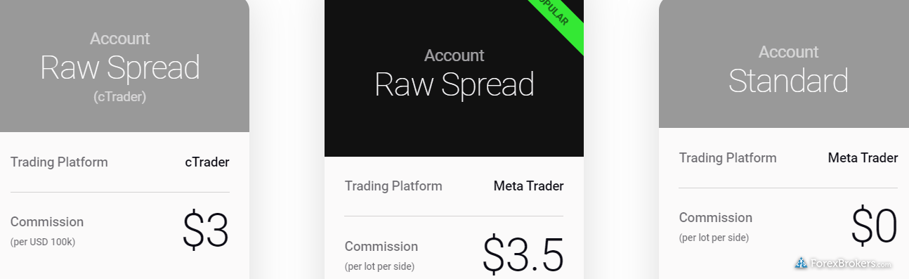 IC Markets EU account comparison