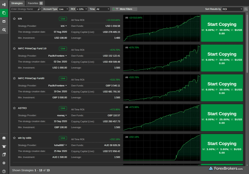 IC Markets EU cTrader