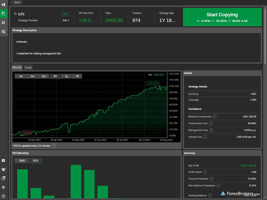 IC Markets EU cTrader copy web strategy detail