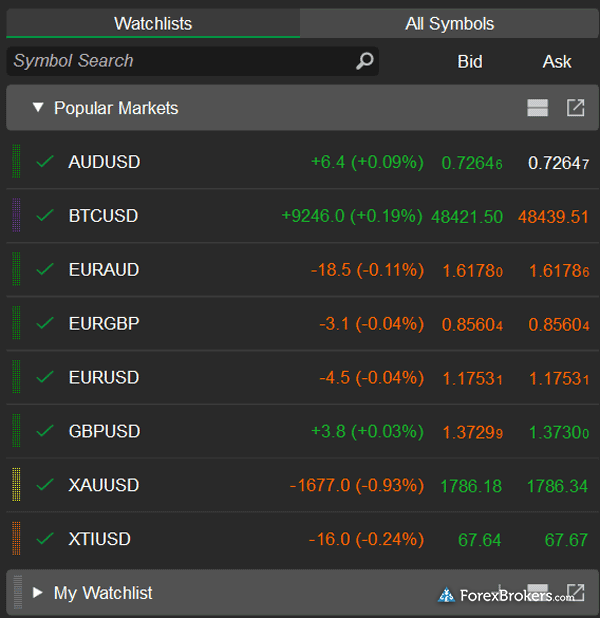 IC Markets EU cTrader desktop trading platform watchlist