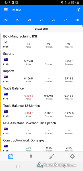 IC Markets MT5 mobile trading app economic calendar