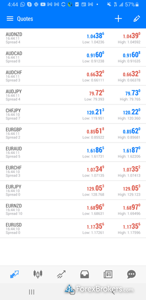 IC Markets MT5 mobile trading app watchlist