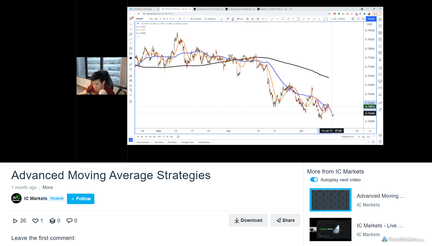 IC Markets Vimeo channel educational videos