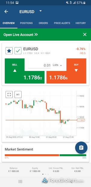 IC Markets cTrader mobile app order window