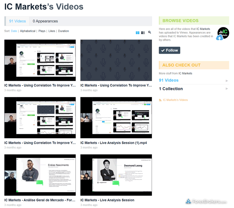 IC Markets Vimeo channel uploads