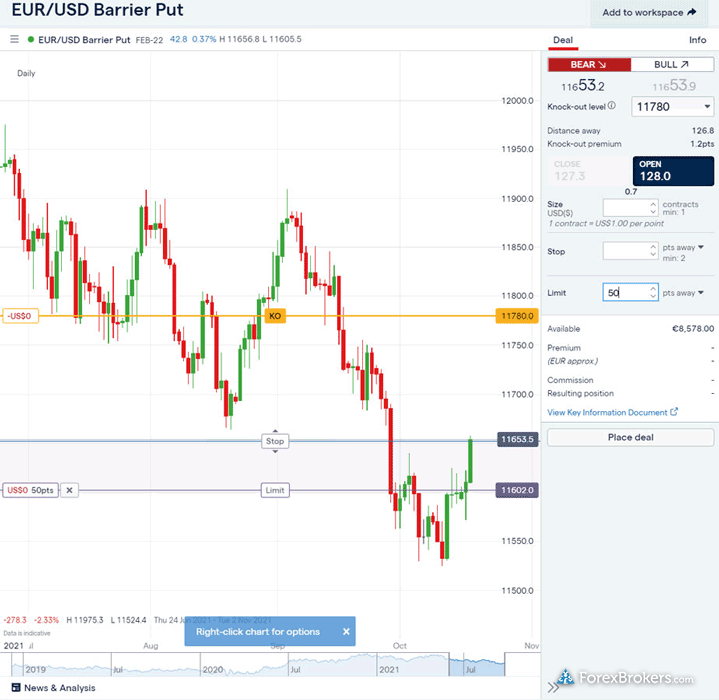 IG web options trading platform