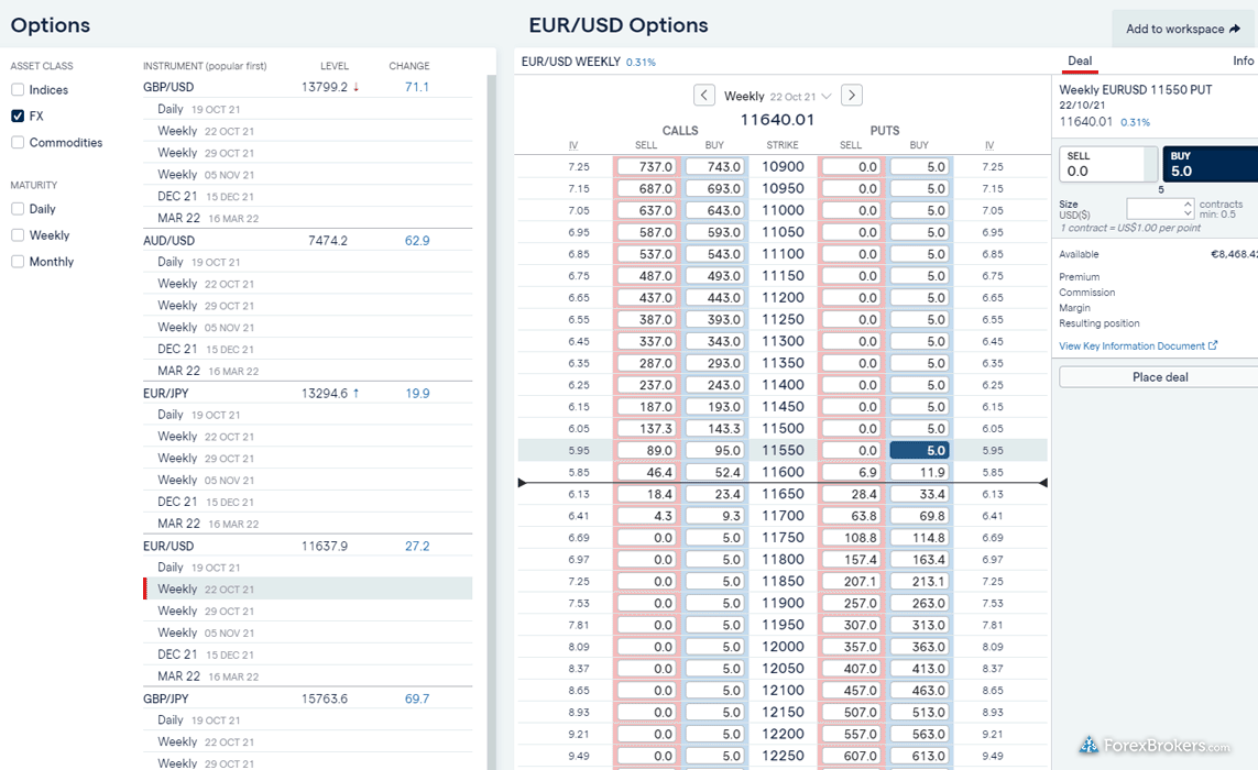 IG web options trading platform options chain