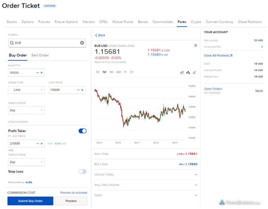 Interactive Brokers Client Portal forex trade ticket