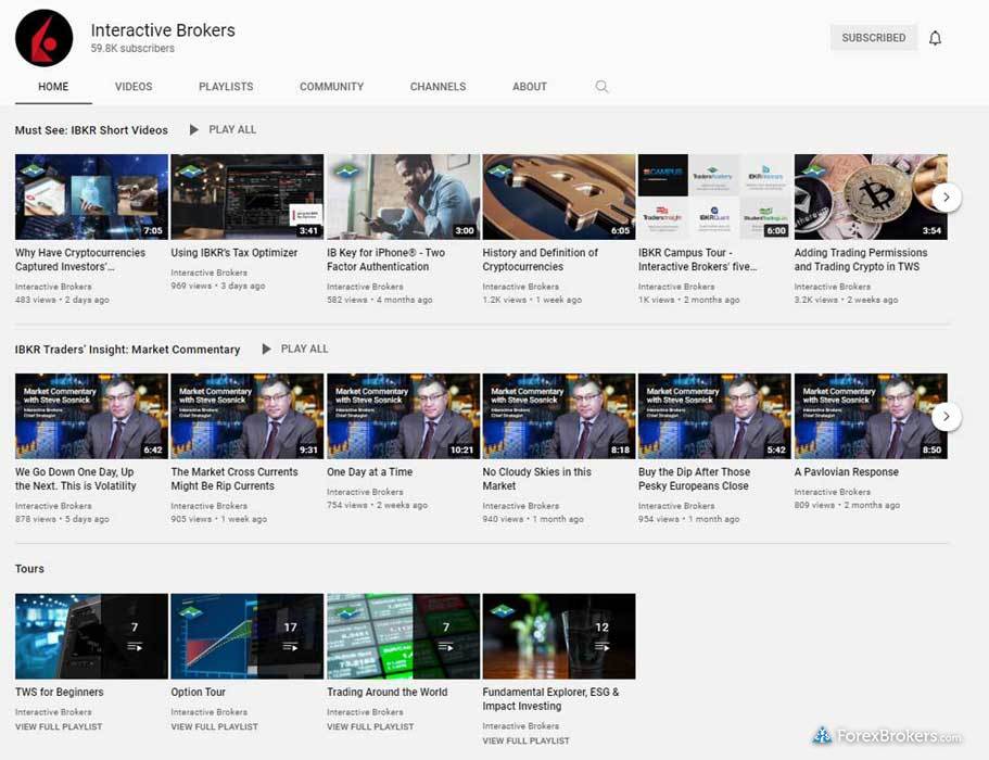 Interactive Brokers YouTube channel