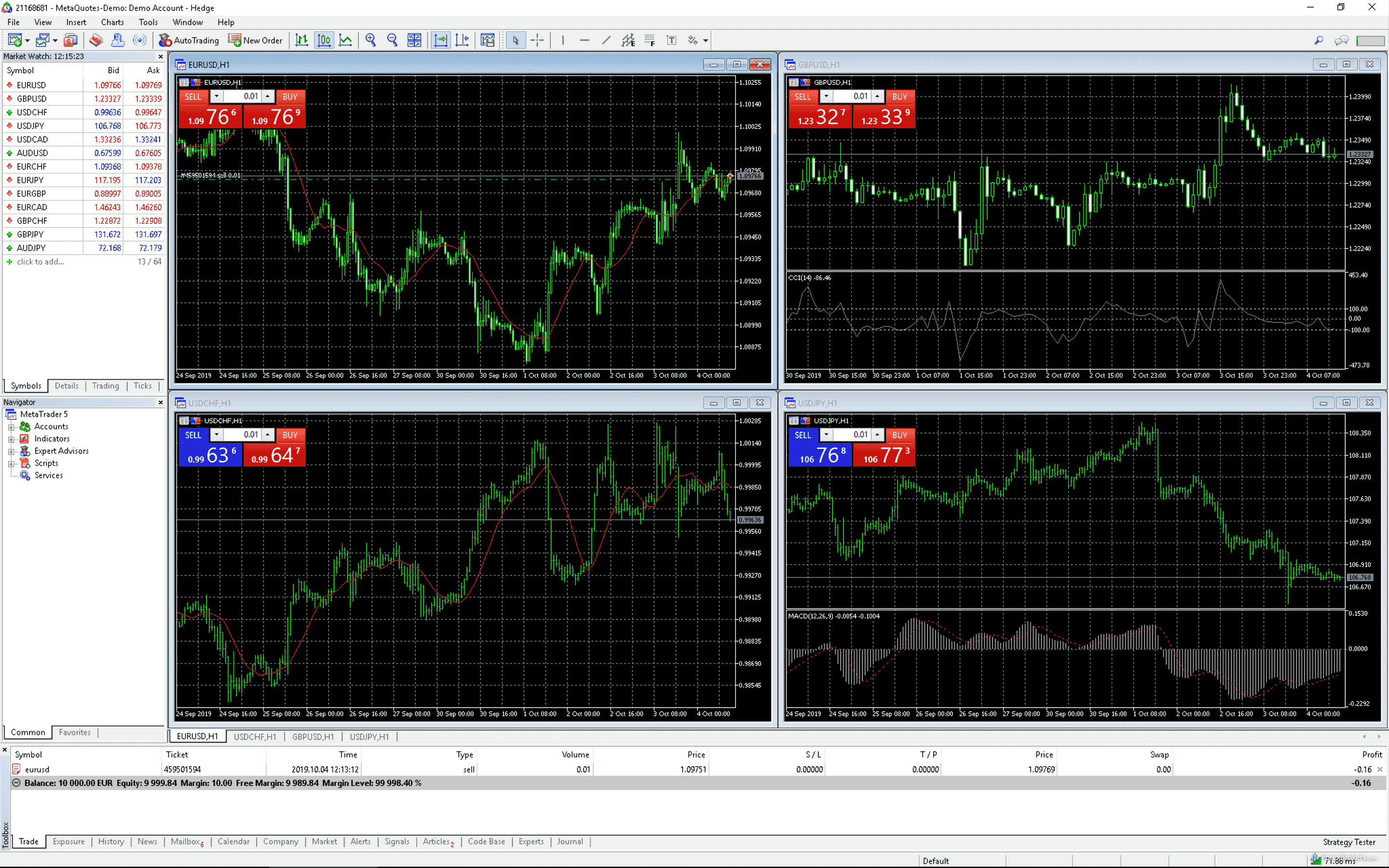 KVB Prime MetaTrader 5 desktop