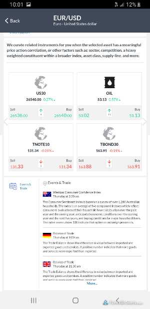 Markets.com mobile research