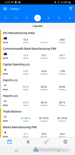 Moneta Markets MetaTrader 4 mobile app economic calendar