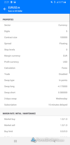 Moneta Markets MetaTrader 4 mobile app contract specifications