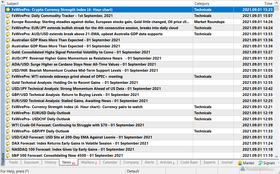 Moneta Markets MT5 desktop trading platform news headlines