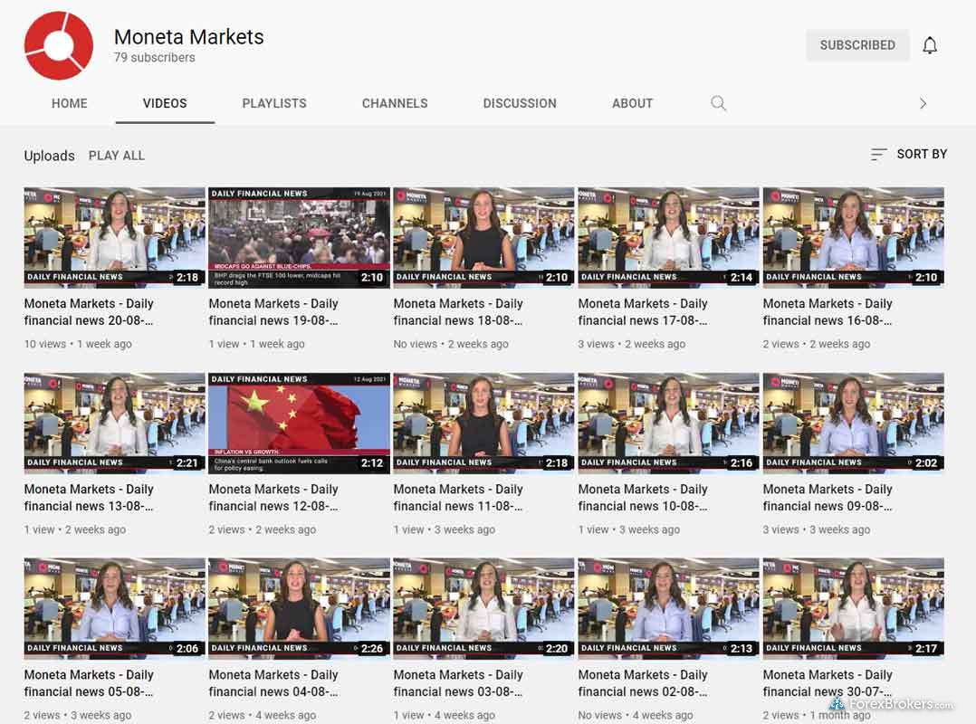 Moneta Markets TV YouTube channel