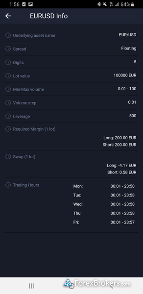 Moneta Markets mobile app contract specifications