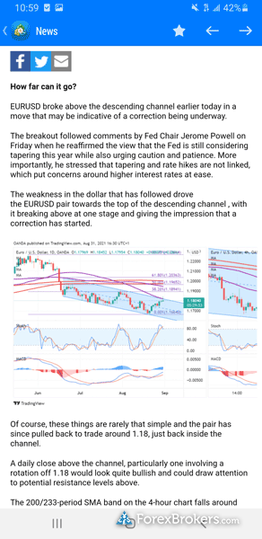 OANDA MT4 trading app news headlines