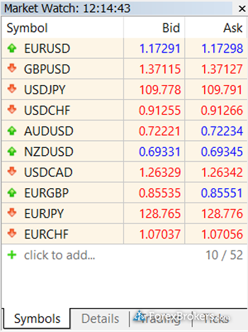 OctaFX MetaTrader 5 desktop trading platform watchlist