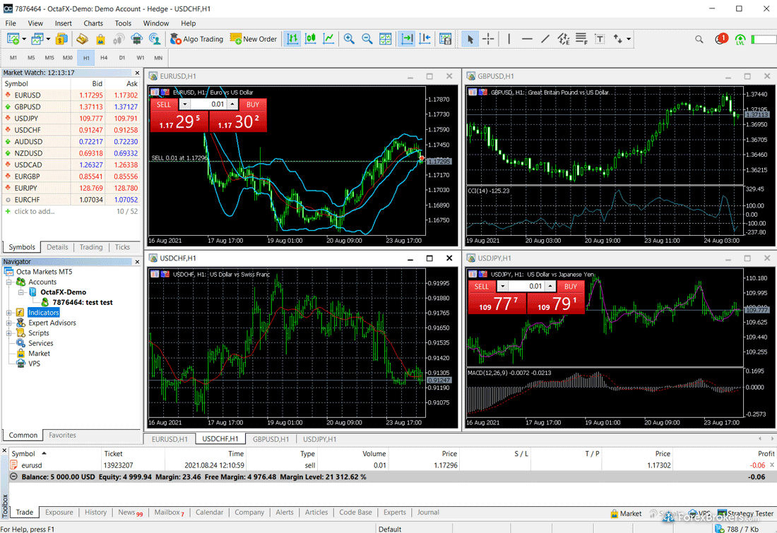 OctaFX MetaTrader 5 desktop trading platform