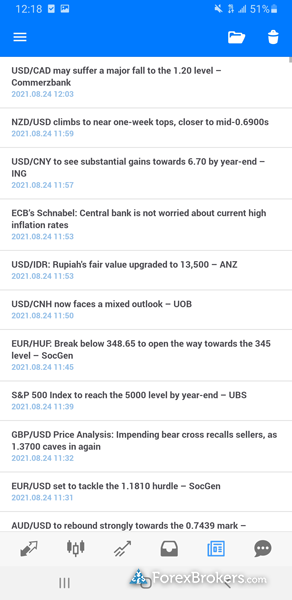 OctaFX MetaTrader 5 trading app forex news headlines