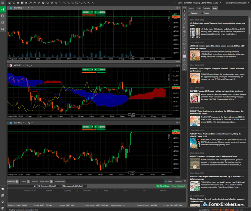 OctaFX cTrader web