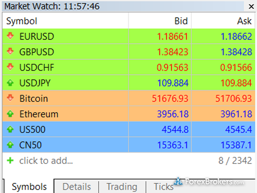 Pepperstone MT5 desktop trading platform watchlist