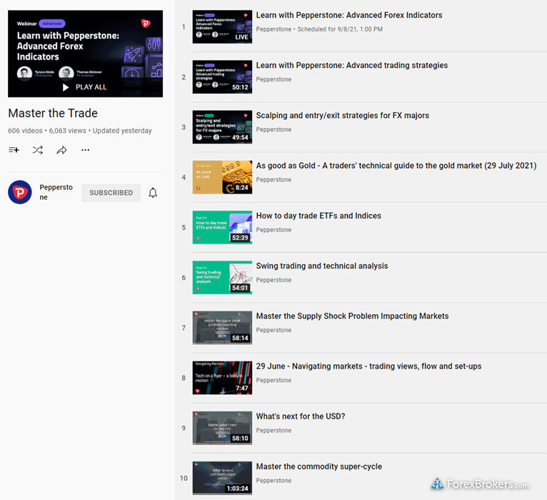 Pepperstone research videos YouTube channel archived webinars playlist
