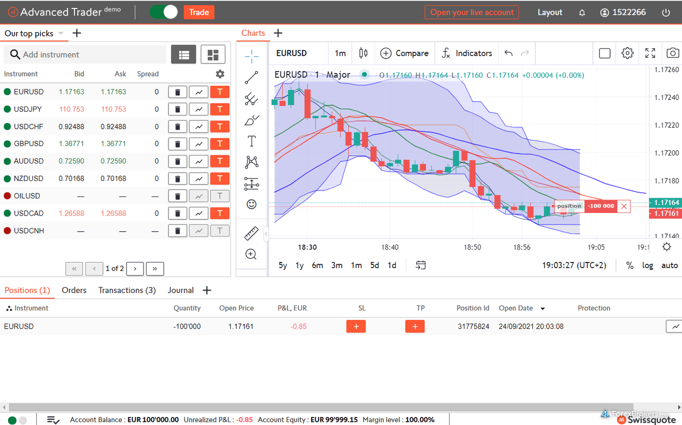 Swissquote Advanced Trader web platform