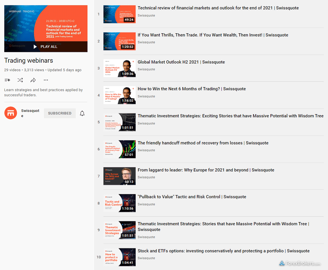 Swissquote education archived webinars YouTube playlist