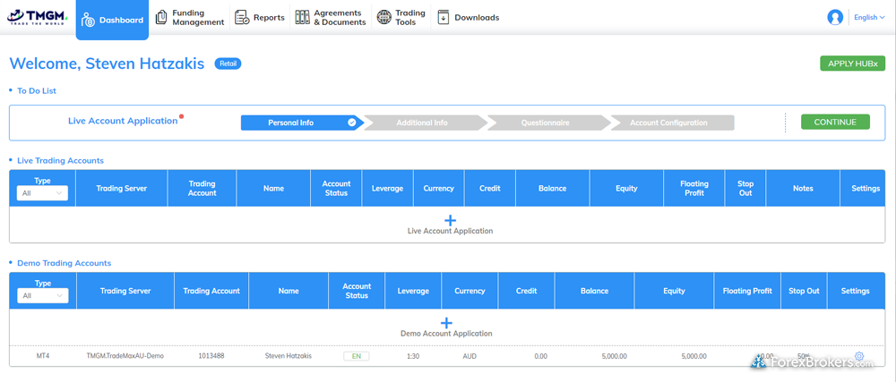 TMGM client dashboard login