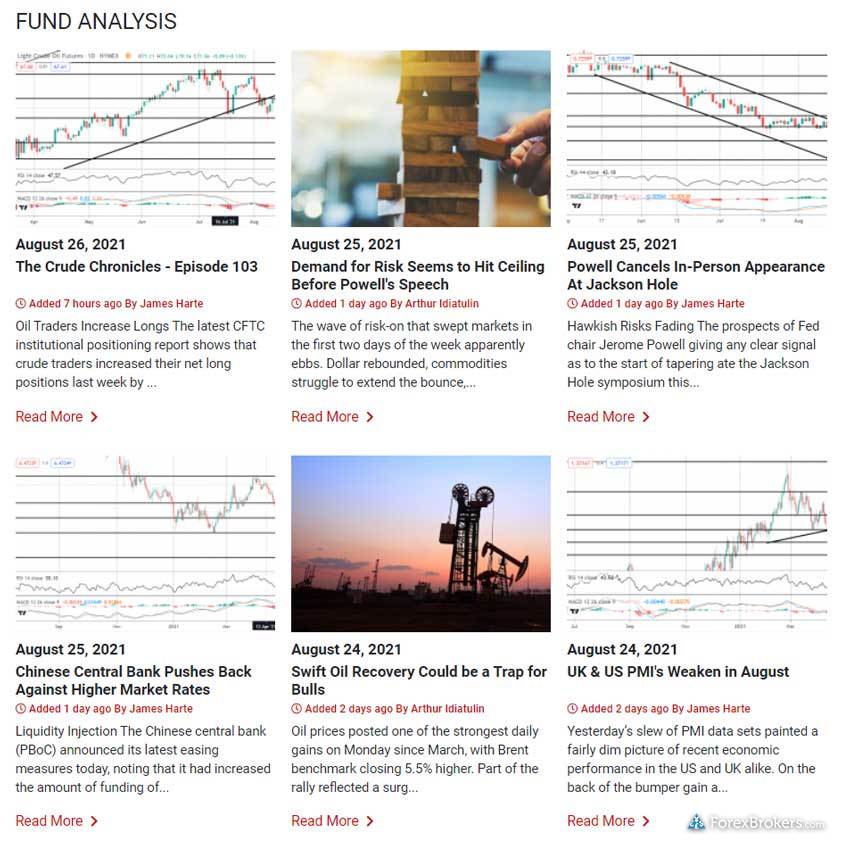 Tickmill expert blog fundamental analysis research articles