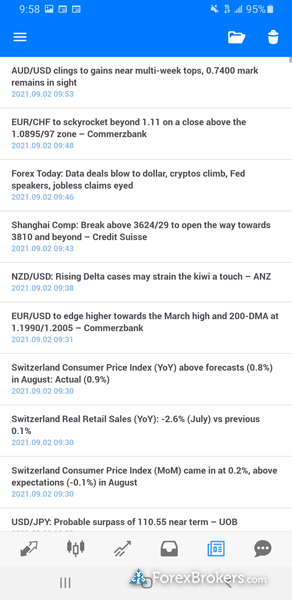 VT Markets MT5 mobile trading app headlines