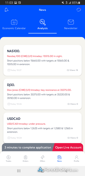 VT Markets mobile trading app analysis articles