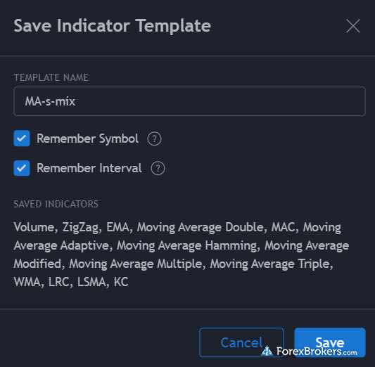 Vantage Trading View web platform saving indicator template