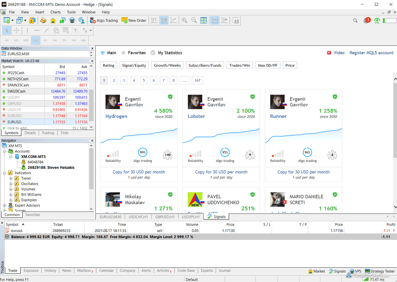 XM MT5 signals market